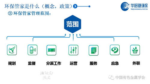 智慧賦能綠色發(fā)展 有色金屬企業(yè)環(huán)保管家新模式與通信信號技術(shù)推廣