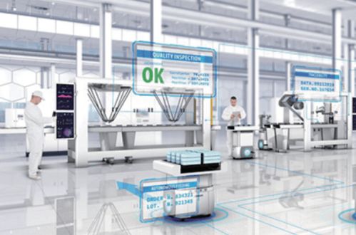 人工智能與機(jī)器學(xué)習(xí) 構(gòu)筑未來工廠的智能安全屏障